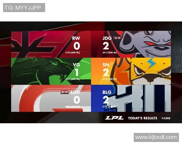 JDG战队崛起之路：从默默无闻到Major赛的荣耀征程