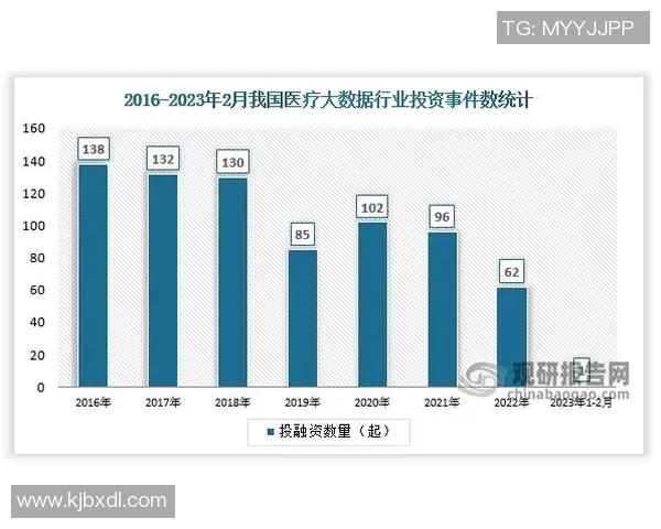 广州极限运动队个人能力表现的数据分析与深度解读