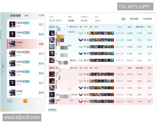 权威发布:2023年英雄联盟各英雄节奏实力全面解析与排名榜单 权威发布:2023年英雄联盟各英雄节奏实力全面解析与排名榜单