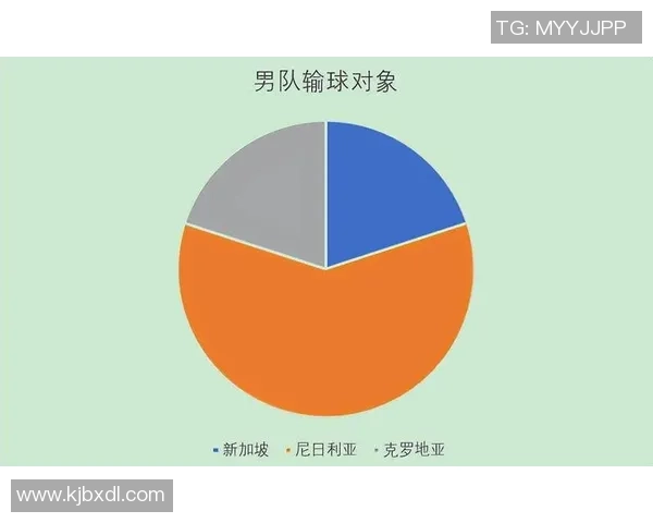 深圳乒乓球队员个人能力深度对比分析及发展潜力探讨